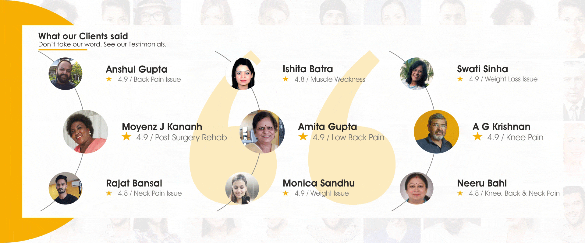 New-GIF-06-09-2019 Clients Satisfaction Feedbacks